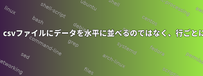 貼り付けコマンドは、csvファイルにデータを水平に並べるのではなく、行ごとに垂直に配置します。