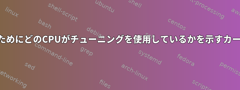 パーティション化（分離）のためにどのCPUがチューニングを使用しているかを示すカーネルデータ構造は何ですか？