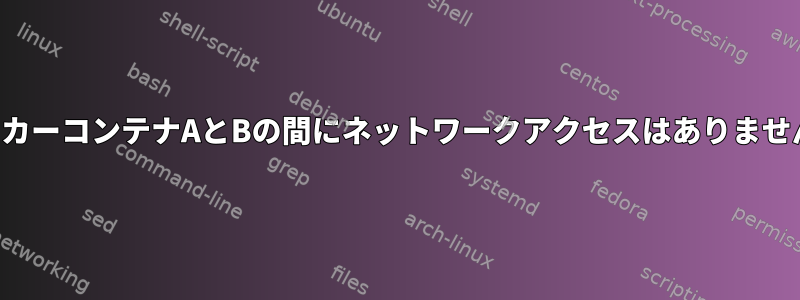 ドッカーコンテナAとBの間にネットワークアクセスはありません。