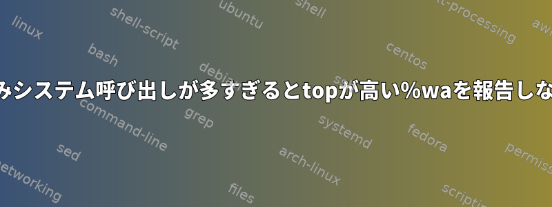 書き込みシステム呼び出しが多すぎるとtopが高い％waを報告しない理由