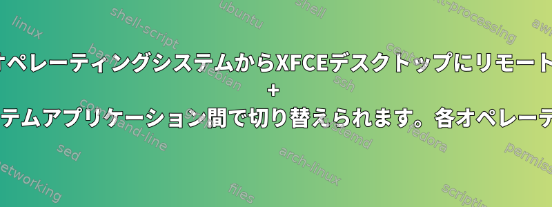 WindowsオペレーティングシステムからXFCEデスクトップにリモート接続：ALT + Tabを押すと、Windowsオペレーティングシステムアプリケーション間で切り替えられます。各オペレーティングシステムにどのように制限できますか？