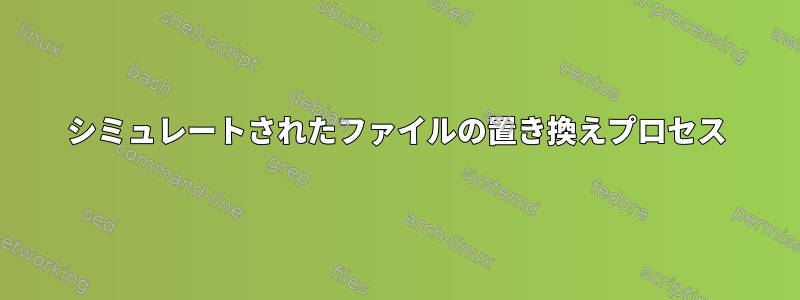 シミュレートされたファイルの置き換えプロセス