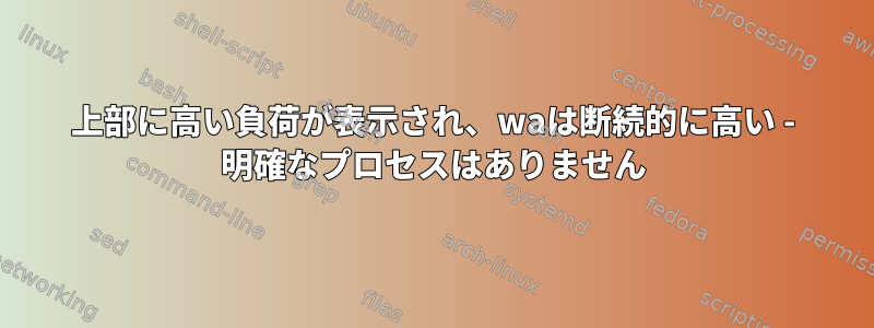 上部に高い負荷が表示され、waは断続的に高い - 明確なプロセスはありません