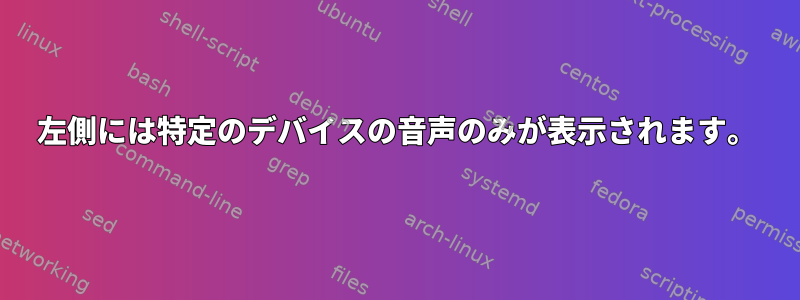 左側には特定のデバイスの音声のみが表示されます。