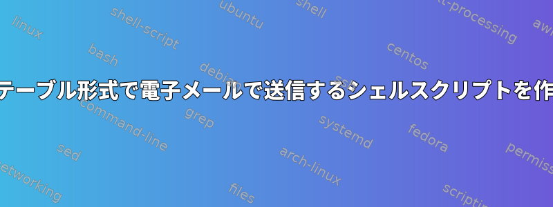 SQLクエリを実行し、クエリ結果をテーブル形式で電子メールで送信するシェルスクリプトを作成するにはどうすればよいですか？