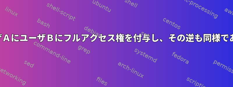 ユーザＡにユーザＢにフルアクセス権を付与し、その逆も同様である。