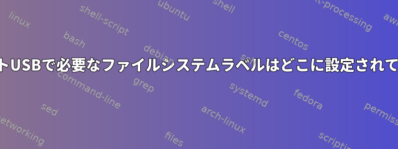 ライブブートUSBで必要なファイルシステムラベルはどこに設定されていますか？