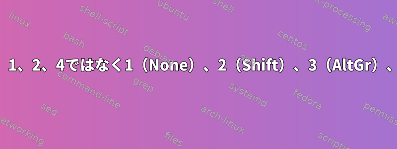 XKBシフトレベルが0、1、2、4ではなく1（None）、2（Shift）、3（AltGr）、5の理由は何ですか？