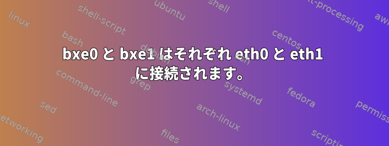 bxe0 と bxe1 はそれぞれ eth0 と eth1 に接続されます。