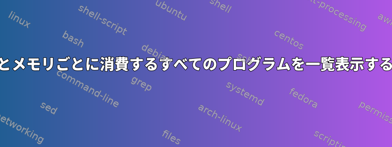 CPUとメモリごとに消費するすべてのプログラムを一覧表示する方法