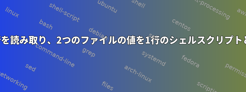 2つのファイルから行を読み取り、2つのファイルの値を1行のシェルスクリプトとして印刷します。