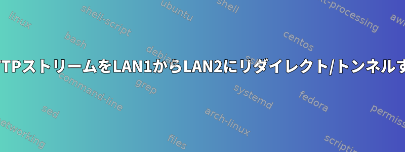 Raspberryを介してHTTPストリームをLAN1からLAN2にリダイレクト/トンネルする方法はありますか？