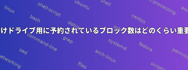 LUKS外付けドライブ用に予約されているブロック数はどのくらい重要ですか？