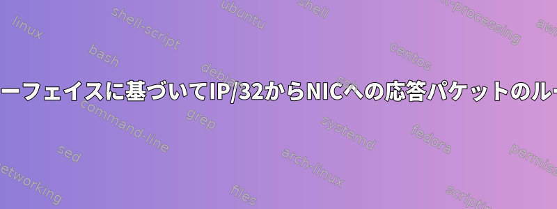 着信インターフェイスに基づいてIP/32からNICへの応答パケットのルーティング