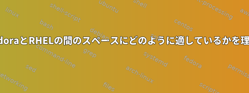 CentOSストリームがFedoraとRHELの間のスペースにどのように適しているかを理解するのに役立ちます。