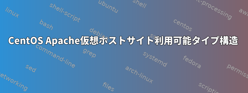 CentOS Apache仮想ホストサイト利用可能タイプ構造