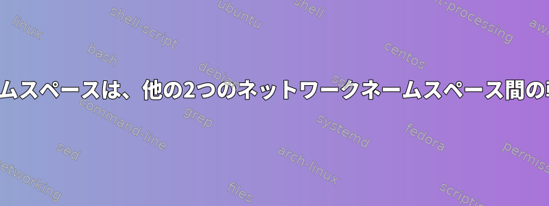 ルートネットワークネームスペースは、他の2つのネットワークネームスペース間の転送として機能します。