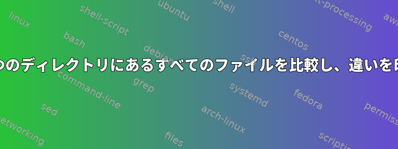 ansibleは2つのディレクトリにあるすべてのファイルを比較し、違いを印刷します。