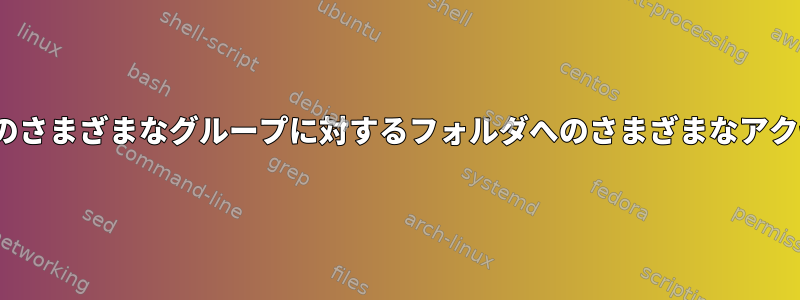 Linuxのさまざまなグループに対するフォルダへのさまざまなアクセス権