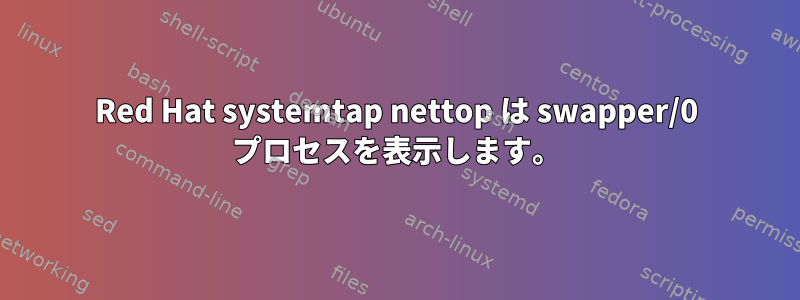 Red Hat systemtap nettop は swapper/0 プロセスを表示します。