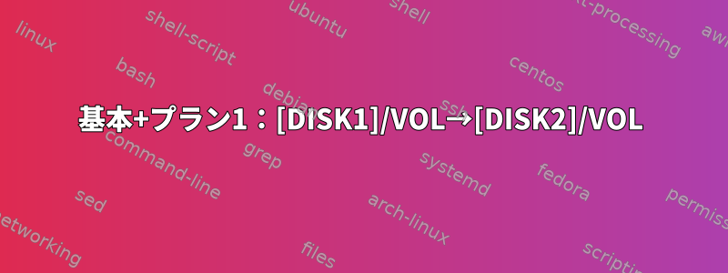 基本+プラン1：[DISK1]/VOL→[DISK2]/VOL