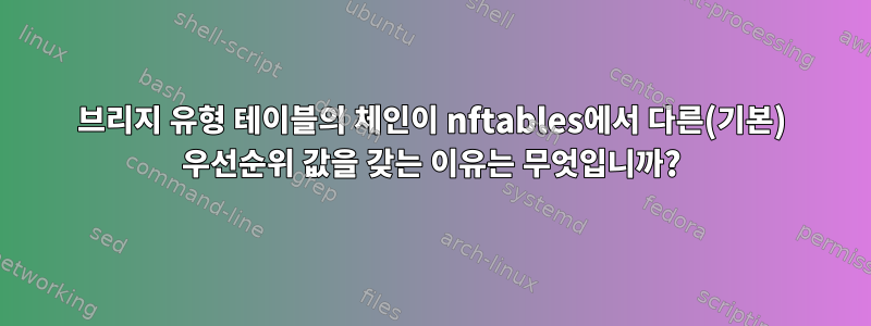 브리지 유형 테이블의 체인이 nftables에서 다른(기본) 우선순위 값을 갖는 이유는 무엇입니까?