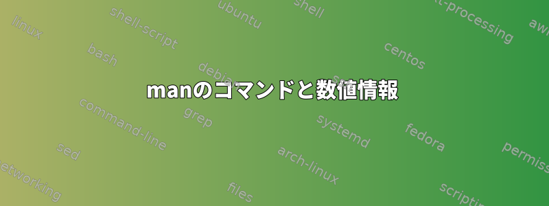 manのコマンドと数値情報