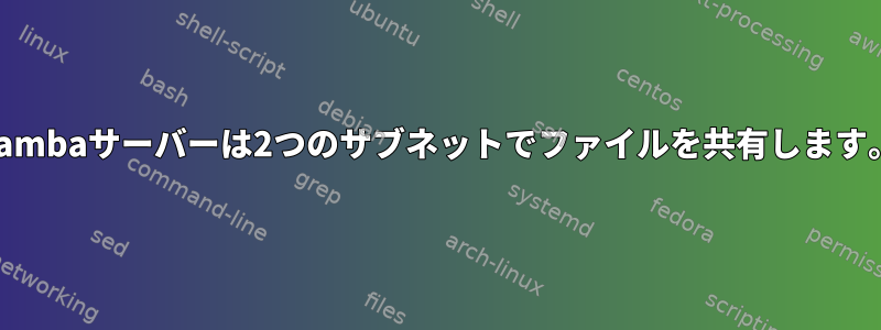 Sambaサーバーは2つのサブネットでファイルを共有します。