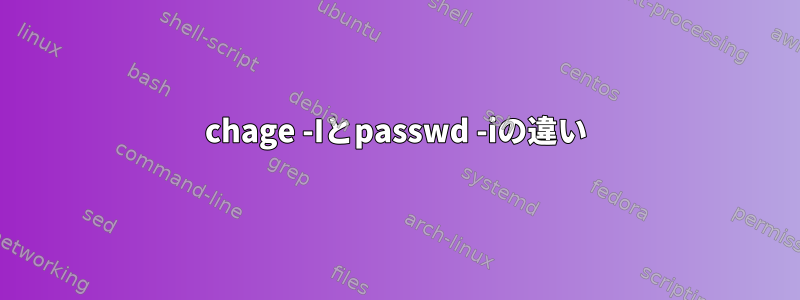 chage -Iとpasswd -iの違い