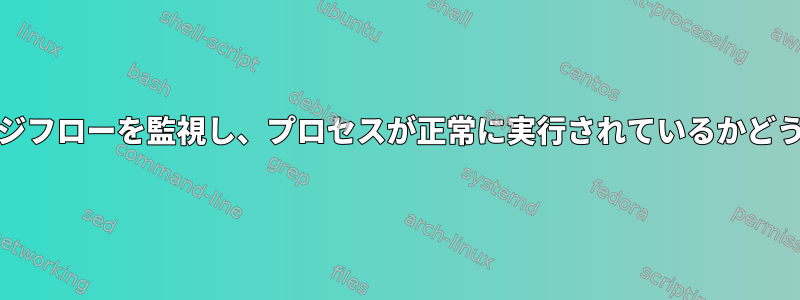 stdoutの継続的なメッセージフローを監視し、プロセスが正常に実行されているかどうかを自動的に検出します。