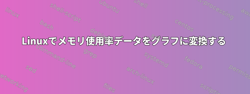 Linuxでメモリ使用率データをグラフに変換する