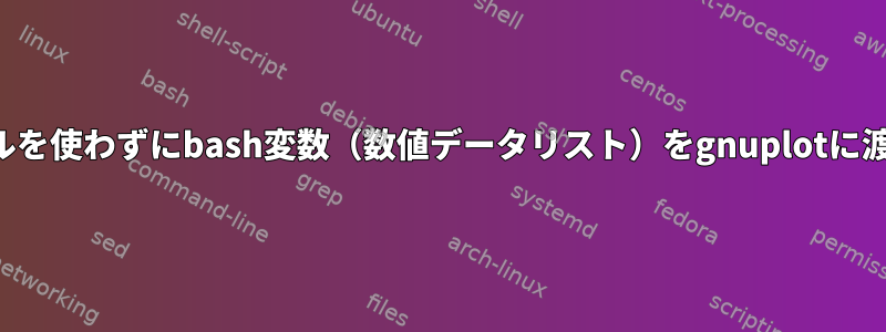 *ファイルを使わずにbash変数（数値データリスト）をgnuplotに渡す方法*