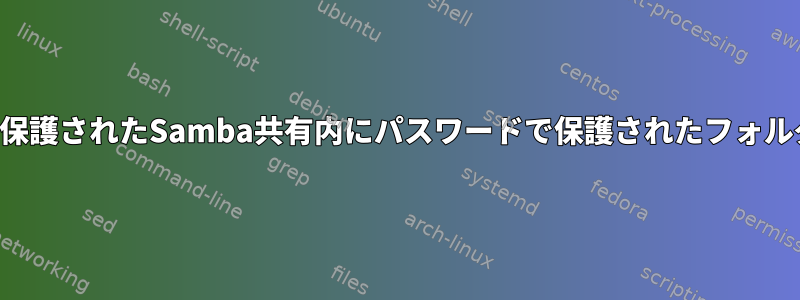 パスワードで保護されたSamba共有内にパスワードで保護されたフォルダを作成する