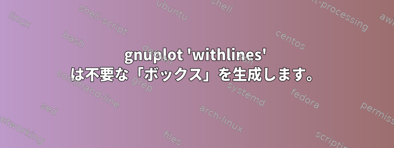 gnuplot 'withlines' は不要な「ボックス」を生成します。