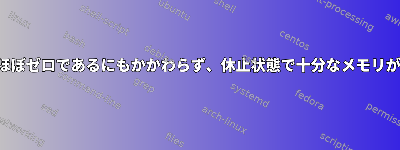 スワップ使用量がほぼゼロであるにもかかわらず、休止状態で十分なメモリが見つかりません。