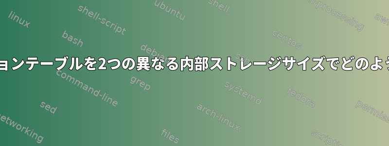 同じGUIDパーティションテーブルを2つの異なる内部ストレージサイズでどのように使用できますか？