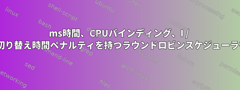 1ms時間、CPUバインディング、I / Oバインディング操作、コンテキスト切り替え時間ペナルティを持つラウンドロビンスケジューラを使用してCPU使用率を計算します。