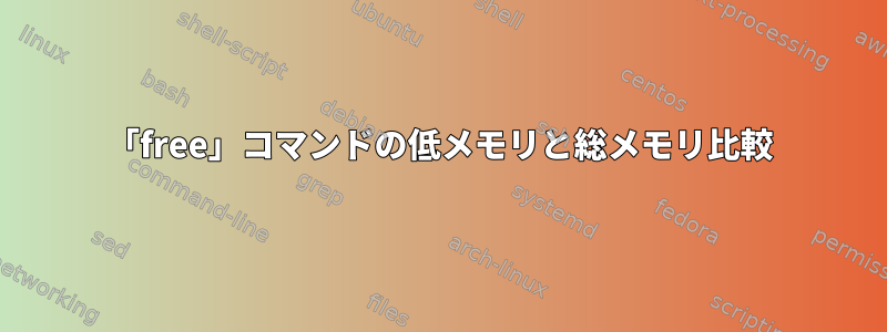 「free」コマンドの低メモリと総メモリ比較