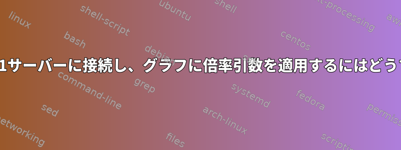 「ssh」を介してX11サーバーに接続し、グラフに倍率引数を適用するにはどうすればよいですか？