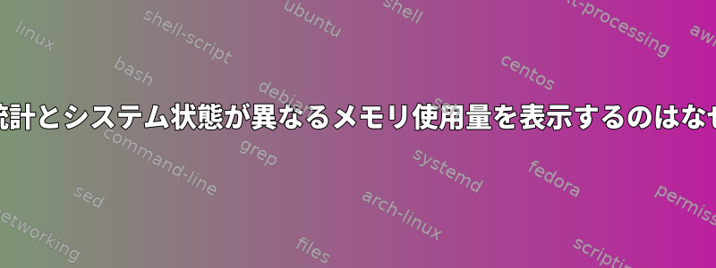 Podman統計とシステム状態が異なるメモリ使用量を表示するのはなぜですか？