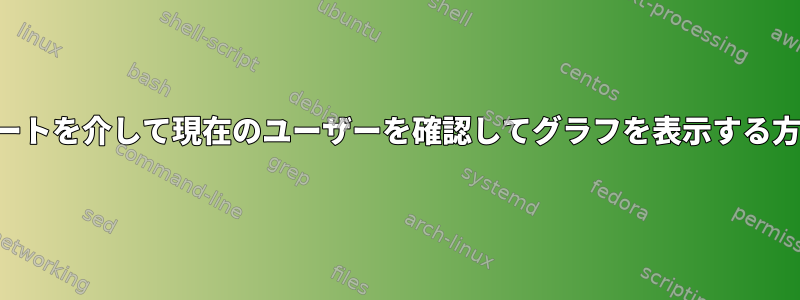 ルートを介して現在のユーザーを確認してグラフを表示する方法