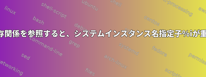 テンプレートの依存関係を参照すると、システムインスタンス名指定子％iが重複していますか？