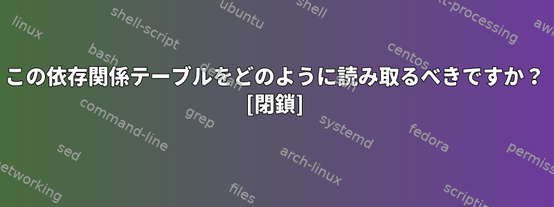 この依存関係テーブルをどのように読み取るべきですか？ [閉鎖]