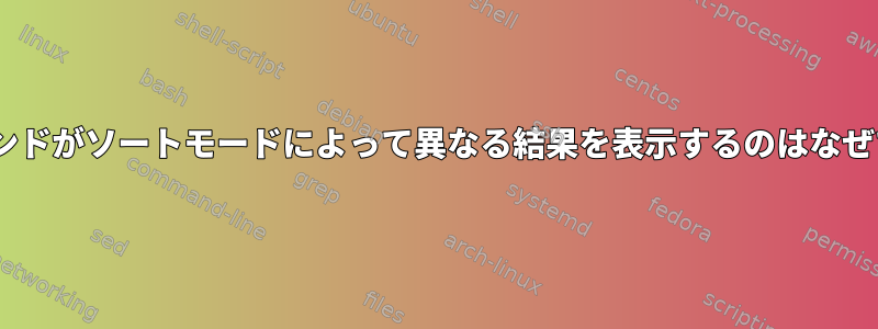 topコマンドがソートモードによって異なる結果を表示するのはなぜですか？