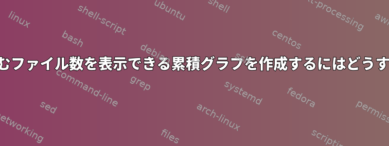 最後の変更日を含むファイル数を表示できる累積グラフを作成するにはどうすればよいですか？