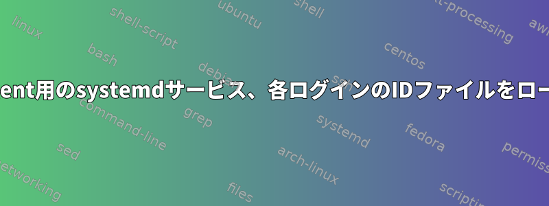 SSH-agent用のsystemdサービス、各ログインのIDファイルをロードする