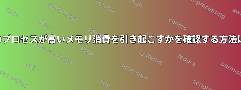 どのプロセスが高いメモリ消費を引き起こすかを確認する方法は？