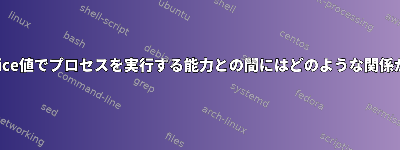 コア数と高いnice値でプロセスを実行する能力との間にはどのような関係がありますか？