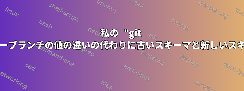 私の "git diff"がローカルブランチとマスターブランチの値の違いの代わりに古いスキーマと新しいスキーマを表示するのはなぜですか？