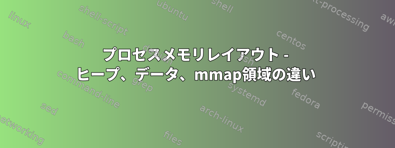 プロセスメモリレイアウト - ヒープ、データ、mmap領域の違い